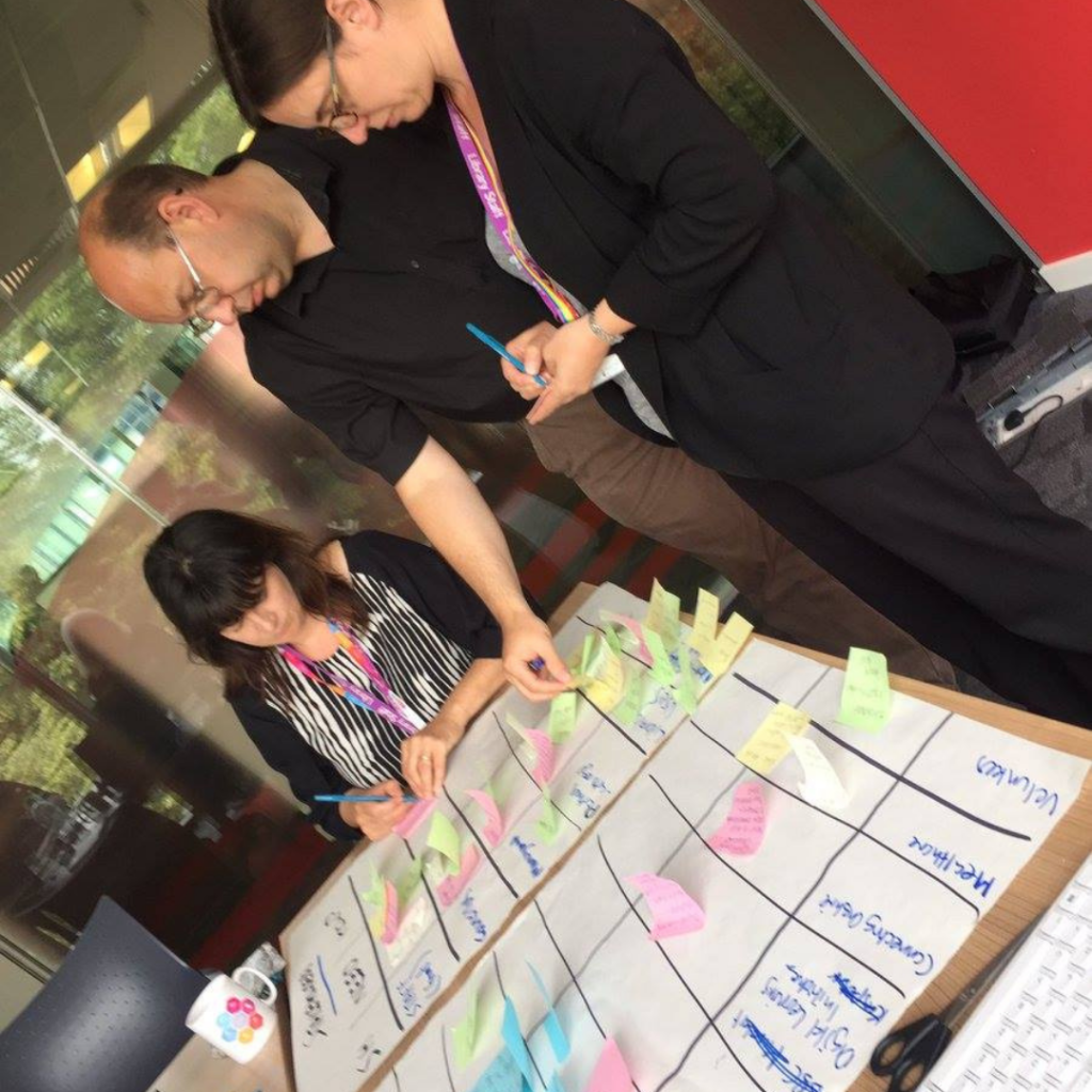 Image of a group of people adding post-it notes to a Flipchart.